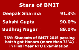 BMIT Jaipur
